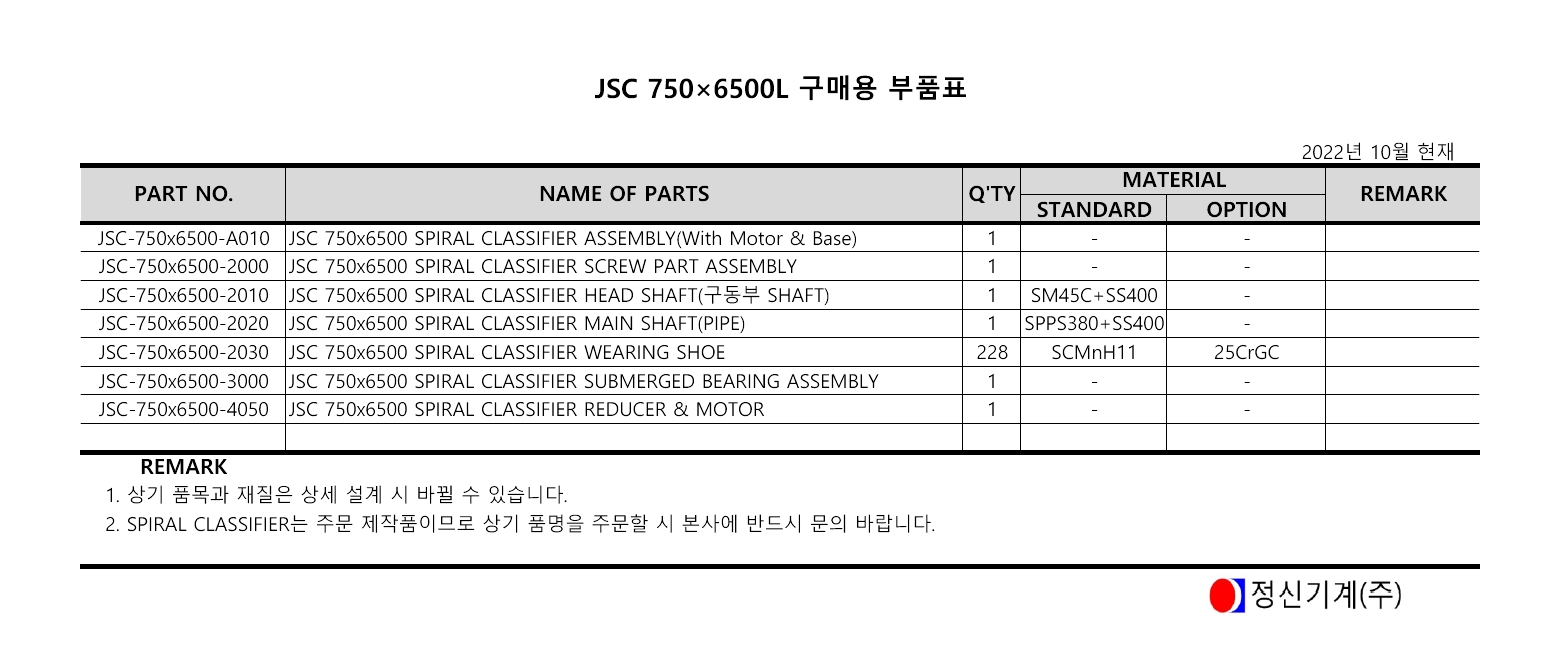 JSC 750x6500 - 사양구매표